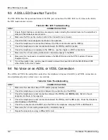 Preview for 50 page of ZyXEL Communications IES-2500 User Manual