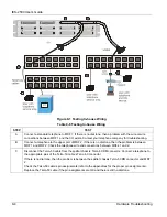 Preview for 52 page of ZyXEL Communications IES-2500 User Manual