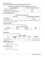 Preview for 60 page of ZyXEL Communications IES-2500 User Manual