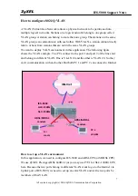 Предварительный просмотр 7 страницы ZyXEL Communications IES-5000 Series Support Notes