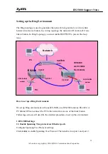 Preview for 23 page of ZyXEL Communications IES-5000 Series Support Notes