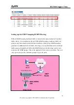 Preview for 29 page of ZyXEL Communications IES-5000 Series Support Notes