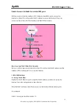 Preview for 31 page of ZyXEL Communications IES-5000 Series Support Notes