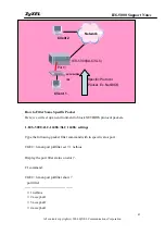 Preview for 43 page of ZyXEL Communications IES-5000 Series Support Notes