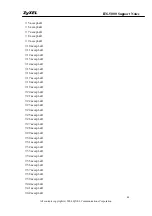 Preview for 44 page of ZyXEL Communications IES-5000 Series Support Notes