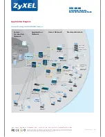 Preview for 6 page of ZyXEL Communications IES-6000 - ANNEXE 749 Brochure & Specs