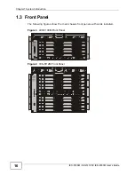 Preview for 16 page of ZyXEL Communications IES-6000M User Manual