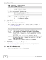 Предварительный просмотр 22 страницы ZyXEL Communications IES4005M User Manual