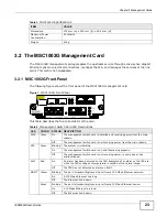 Предварительный просмотр 23 страницы ZyXEL Communications IES4005M User Manual