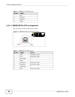 Предварительный просмотр 28 страницы ZyXEL Communications IES4005M User Manual