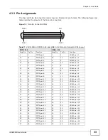 Предварительный просмотр 33 страницы ZyXEL Communications IES4005M User Manual