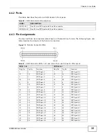 Предварительный просмотр 35 страницы ZyXEL Communications IES4005M User Manual