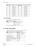 Предварительный просмотр 36 страницы ZyXEL Communications IES4005M User Manual