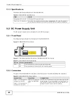 Предварительный просмотр 40 страницы ZyXEL Communications IES4005M User Manual