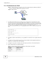 Предварительный просмотр 68 страницы ZyXEL Communications IES4005M User Manual