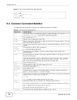 Предварительный просмотр 70 страницы ZyXEL Communications IES4005M User Manual