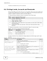 Предварительный просмотр 72 страницы ZyXEL Communications IES4005M User Manual