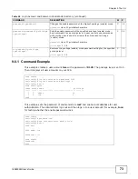 Предварительный просмотр 73 страницы ZyXEL Communications IES4005M User Manual