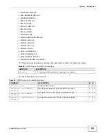 Предварительный просмотр 93 страницы ZyXEL Communications IES4005M User Manual