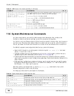 Предварительный просмотр 94 страницы ZyXEL Communications IES4005M User Manual