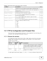 Предварительный просмотр 95 страницы ZyXEL Communications IES4005M User Manual