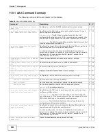 Предварительный просмотр 98 страницы ZyXEL Communications IES4005M User Manual