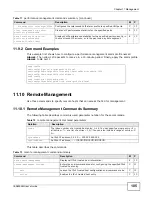 Предварительный просмотр 105 страницы ZyXEL Communications IES4005M User Manual