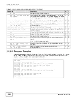 Предварительный просмотр 106 страницы ZyXEL Communications IES4005M User Manual