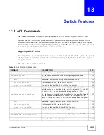 Предварительный просмотр 109 страницы ZyXEL Communications IES4005M User Manual