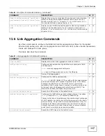 Предварительный просмотр 117 страницы ZyXEL Communications IES4005M User Manual