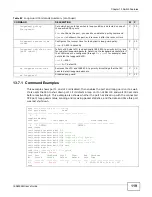 Предварительный просмотр 119 страницы ZyXEL Communications IES4005M User Manual