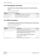 Предварительный просмотр 120 страницы ZyXEL Communications IES4005M User Manual