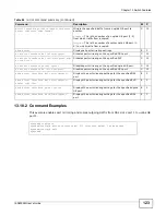 Предварительный просмотр 123 страницы ZyXEL Communications IES4005M User Manual