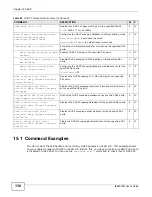 Предварительный просмотр 130 страницы ZyXEL Communications IES4005M User Manual