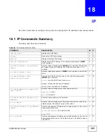 Предварительный просмотр 141 страницы ZyXEL Communications IES4005M User Manual