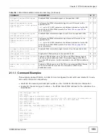 Предварительный просмотр 153 страницы ZyXEL Communications IES4005M User Manual