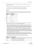 Предварительный просмотр 157 страницы ZyXEL Communications IES4005M User Manual