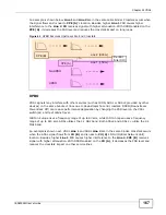 Предварительный просмотр 167 страницы ZyXEL Communications IES4005M User Manual