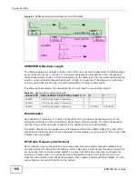 Предварительный просмотр 168 страницы ZyXEL Communications IES4005M User Manual