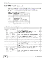 Предварительный просмотр 190 страницы ZyXEL Communications IES4005M User Manual