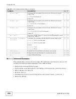 Предварительный просмотр 202 страницы ZyXEL Communications IES4005M User Manual