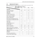 Preview for 49 page of ZyXEL Communications Internet Security Gateway ZyWALL 100 User Manual