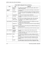 Preview for 58 page of ZyXEL Communications Internet Security Gateway ZyWALL 100 User Manual