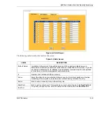 Preview for 143 page of ZyXEL Communications Internet Security Gateway ZyWALL 100 User Manual