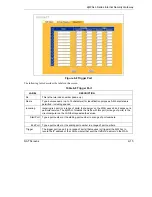 Preview for 149 page of ZyXEL Communications Internet Security Gateway ZyWALL 100 User Manual