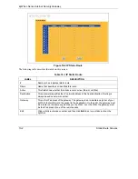 Preview for 152 page of ZyXEL Communications Internet Security Gateway ZyWALL 100 User Manual