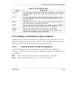 Preview for 287 page of ZyXEL Communications Internet Security Gateway ZyWALL 100 User Manual