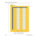 Preview for 302 page of ZyXEL Communications Internet Security Gateway ZyWALL 100 User Manual