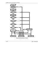 Preview for 478 page of ZyXEL Communications Internet Security Gateway ZyWALL 100 User Manual