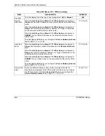 Preview for 558 page of ZyXEL Communications Internet Security Gateway ZyWALL 100 User Manual